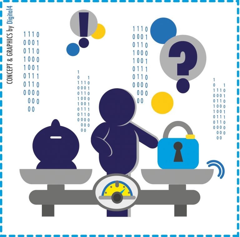 Come risparmiare sulla sicurezza senza mettere a rischio i propri dati sensibili in 6 mosse