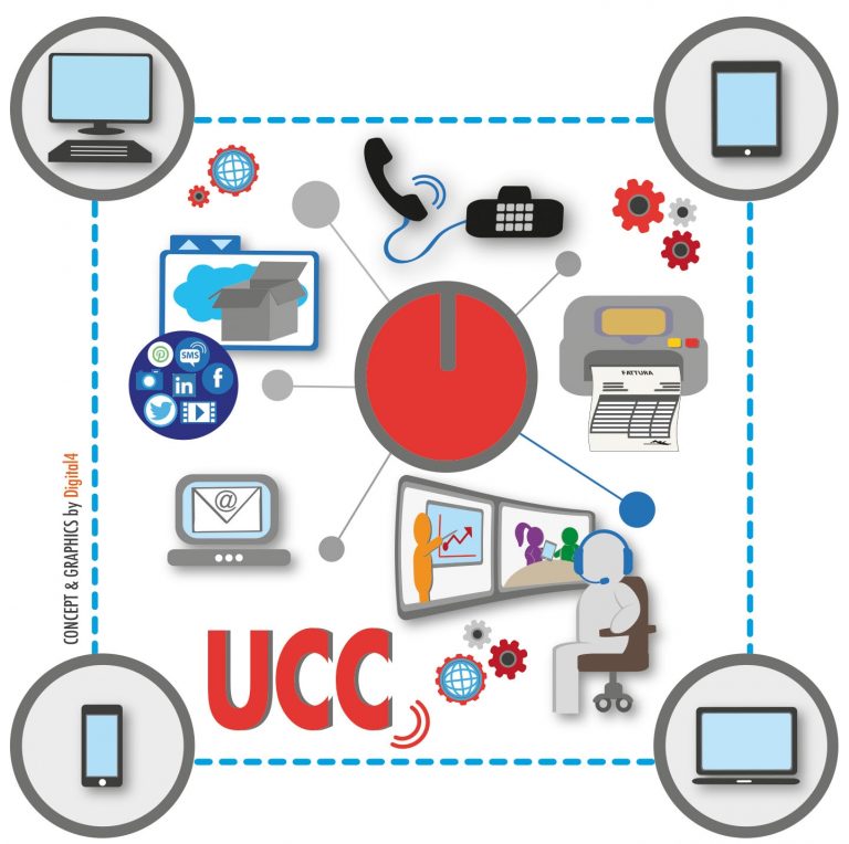 Webinar, 4 aprile: Enterprise Collaboration, come sceglierla e implementarla