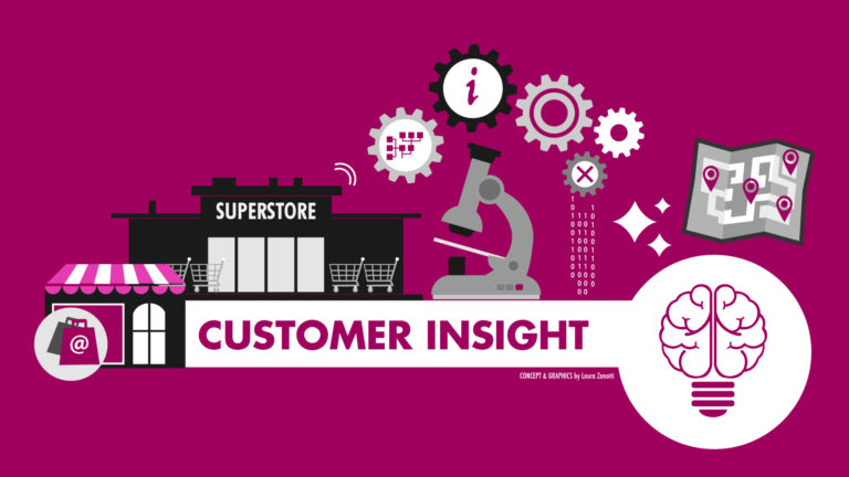 come-raccogliere-dati-sui-consumatori