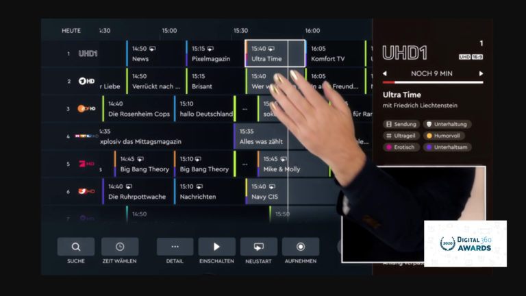 HbbTV, il progetto di kineton ai digital360 awards 2020