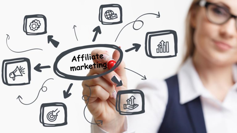 affiliate marketing