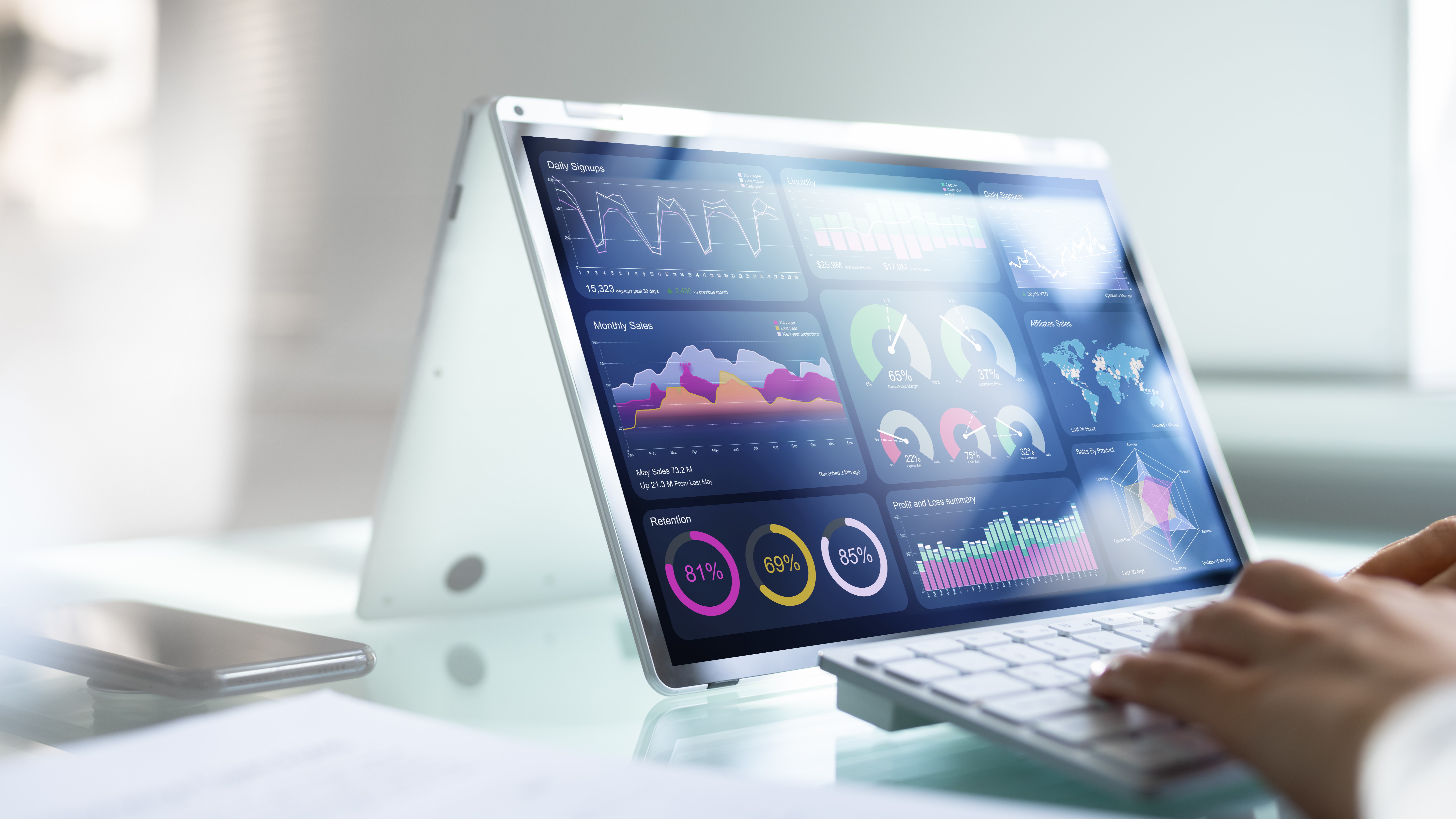 MarTech software